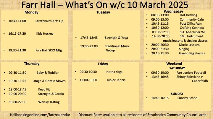 What’s on Farr Community Hall w/c 10 March 2025