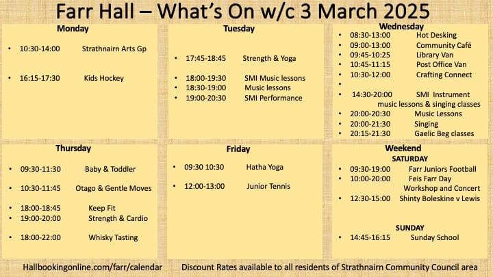 What’s on Farr Community Hall w/c 3 March 2025
