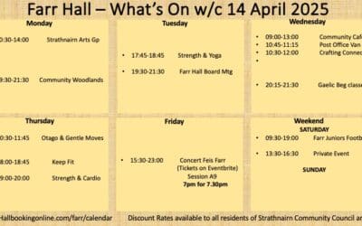 What’s On Farr Community Hall w/c 14th April 2025