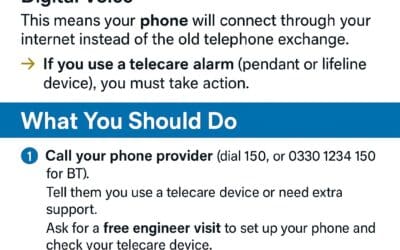 Your Landline is changing – What you need to know
