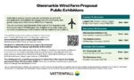 Be Informed | Stay Informed_Glenmarkie WF Community Consultation