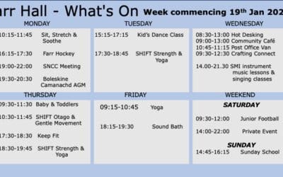 What’s on Farr Hall w/c 19th January