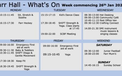 What’s on Farr Hall w/c 26th January